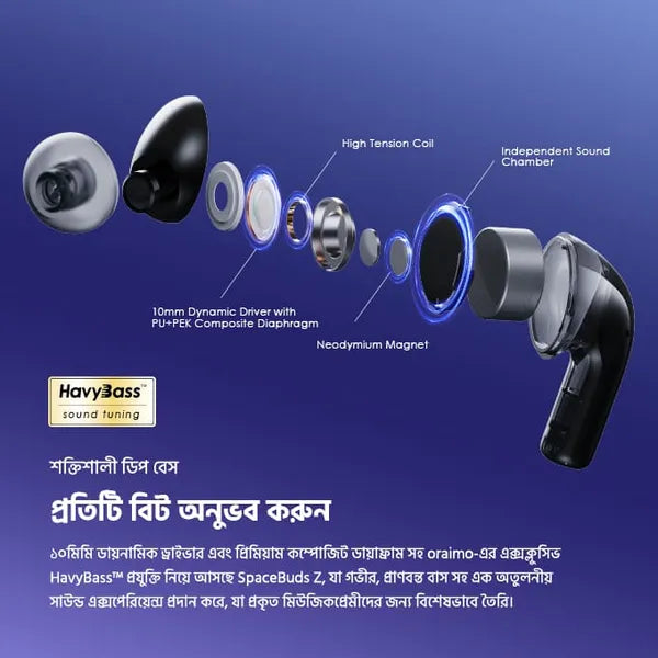 Oraimo OTW-625 SpaceBuds Z ANC True Wireless Earphones